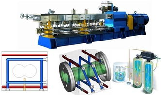 塑料改性與加工國家工程實驗室 專用設(shè)備圖冊與加工技術(shù)創(chuàng)新