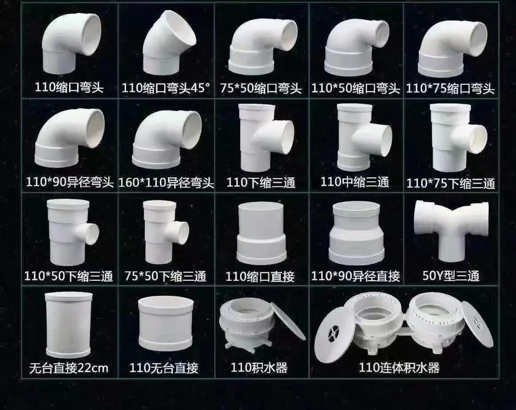 PVC電工線管配件、開關線盒、給水配件、預埋配件、排水配件與管道配件的全面解析
